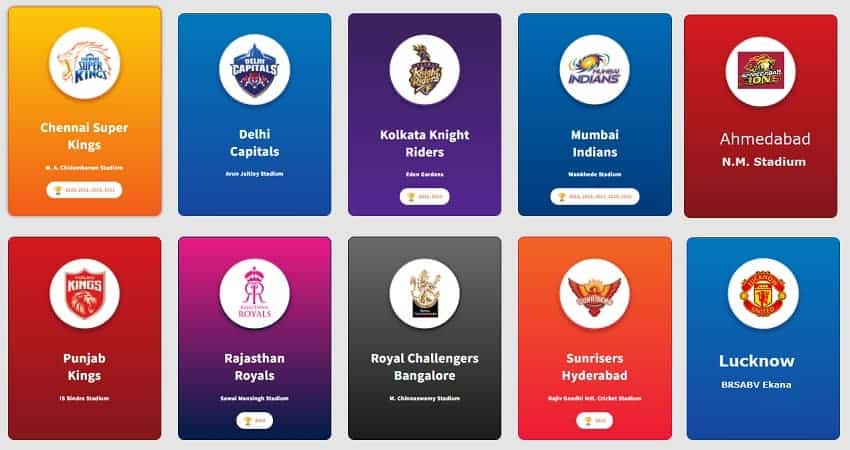IPL Auction 2022 Teams