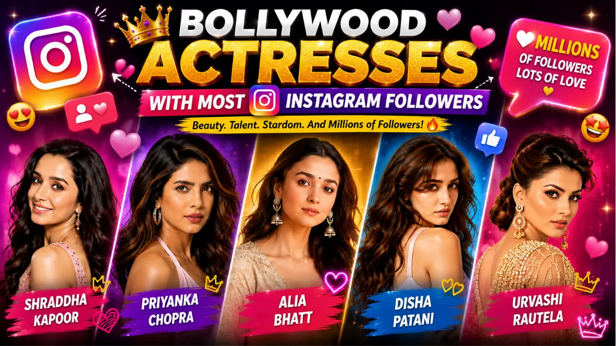 Bollywood Actress with Most Instagram Followers 2026